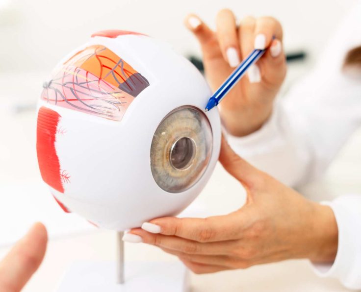 LASIK Eye Surgery Chicago