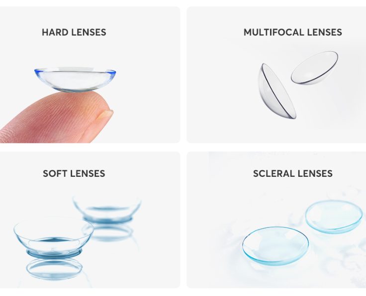 image of Specialty Contact Lens Types