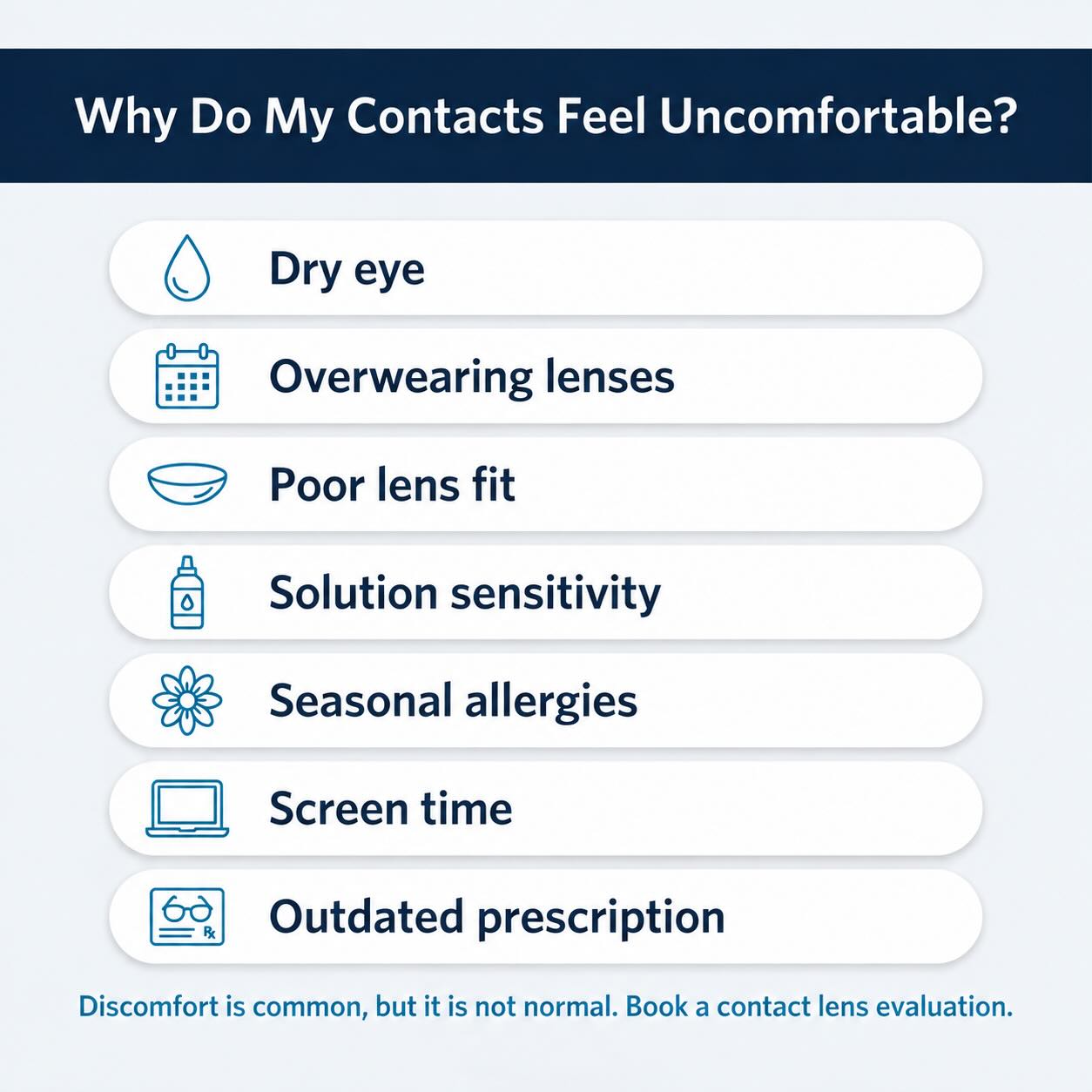 Common causes of uncomfortable contact lenses Infographic showing seven common causes of contact lens discomfort: dry eye, overwearing lenses, poor fit, solution sensitivity, allergies, screen time, and an outdated prescription