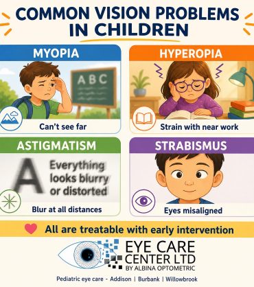 common-pediatric-vision-problems