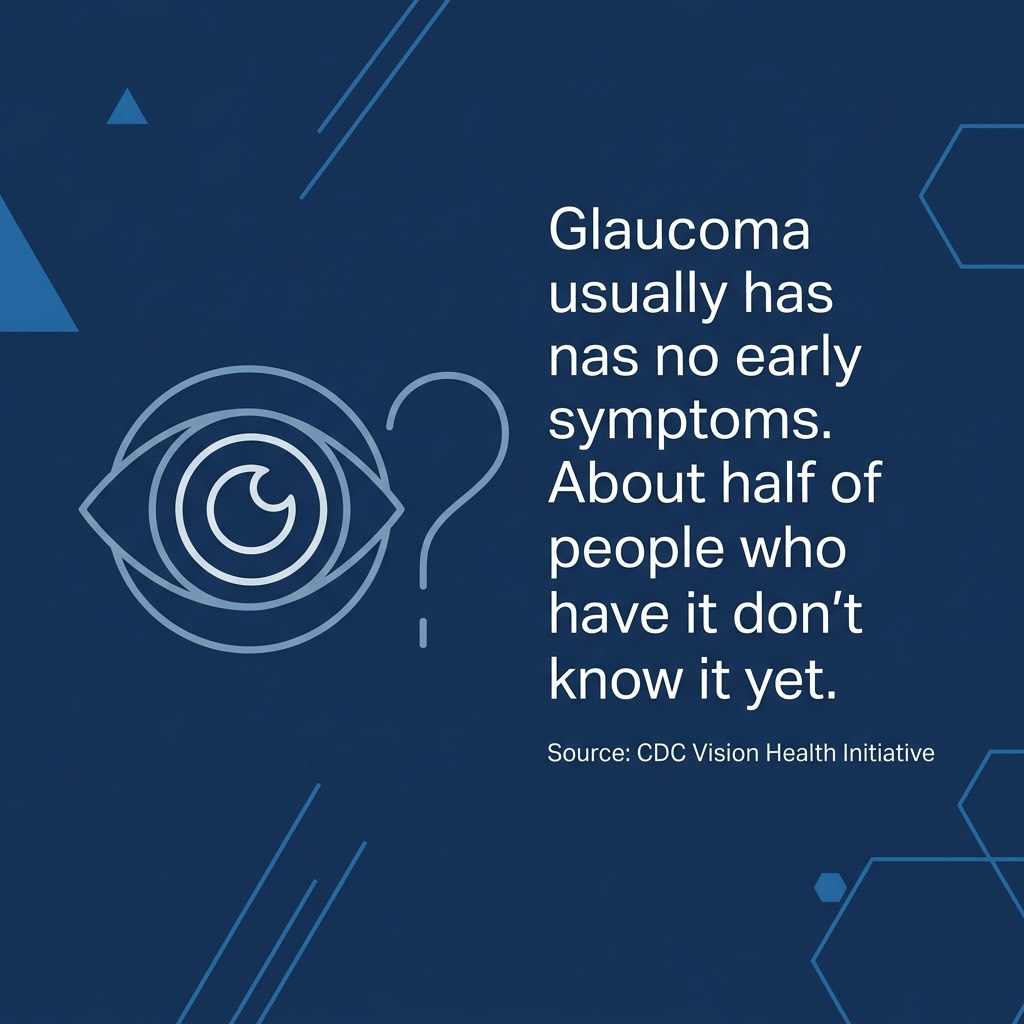 Glaucoma awareness statistic Stat graphic showing that about half of people with glaucoma are unaware they have it, according to the CDC