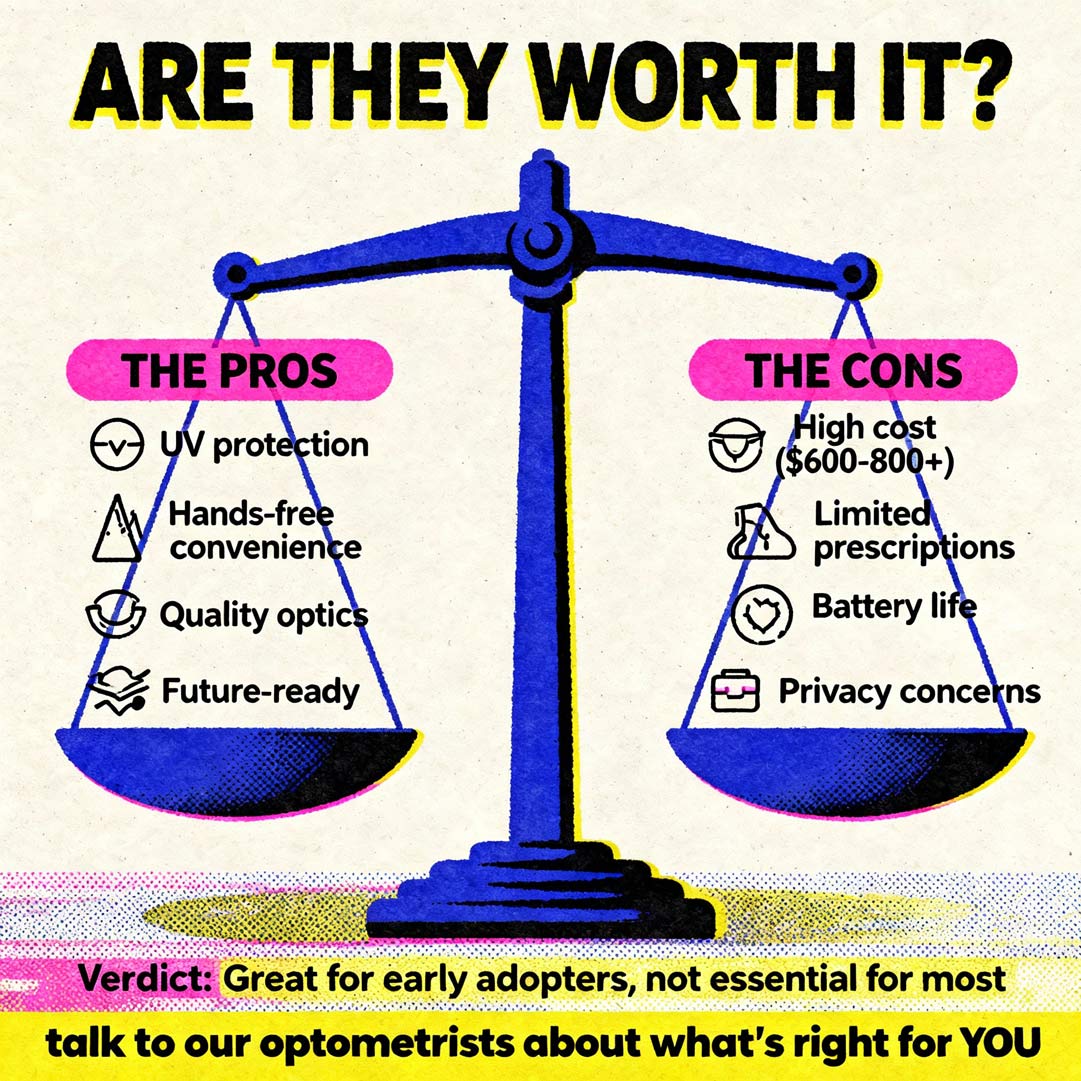 Are Meta Ray-Ban smart glasses worth buying in 2025 - optometrist verdict Cost-benefit analysis of Meta Ray-Ban smart glasses - pros and cons from optometrist perspective