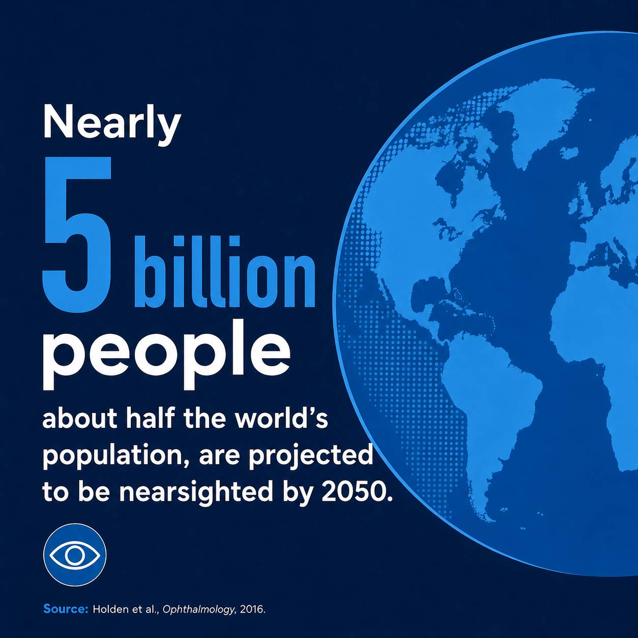 Myopia Projection 2050 Statistic showing nearly 5 billion people, about half the world's population, projected to be nearsighted by 2050